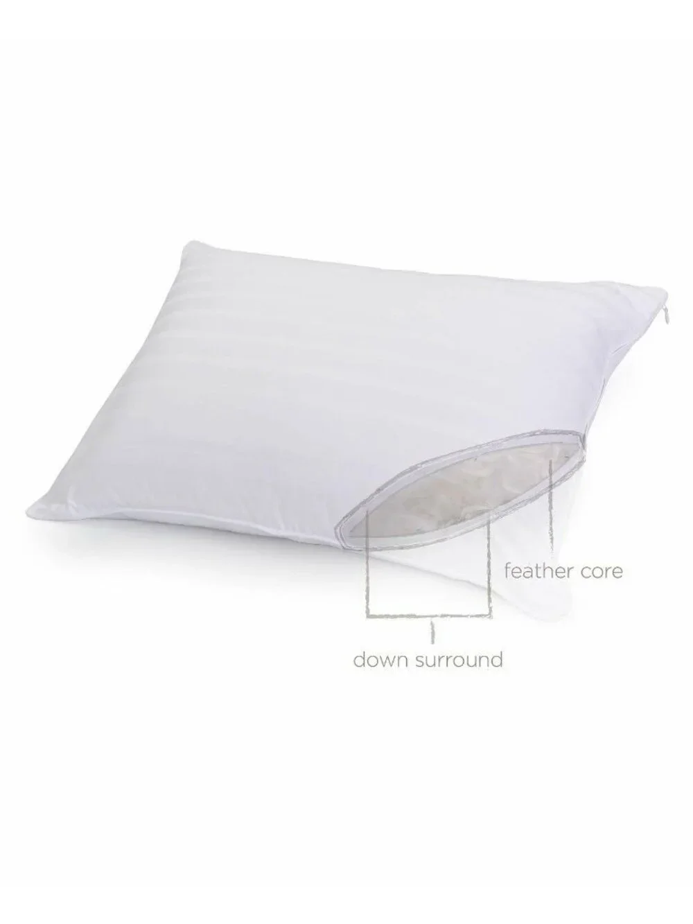 Charter Club 360 Down Feather Pillow Std Queen Medium Soft White MSRP $190